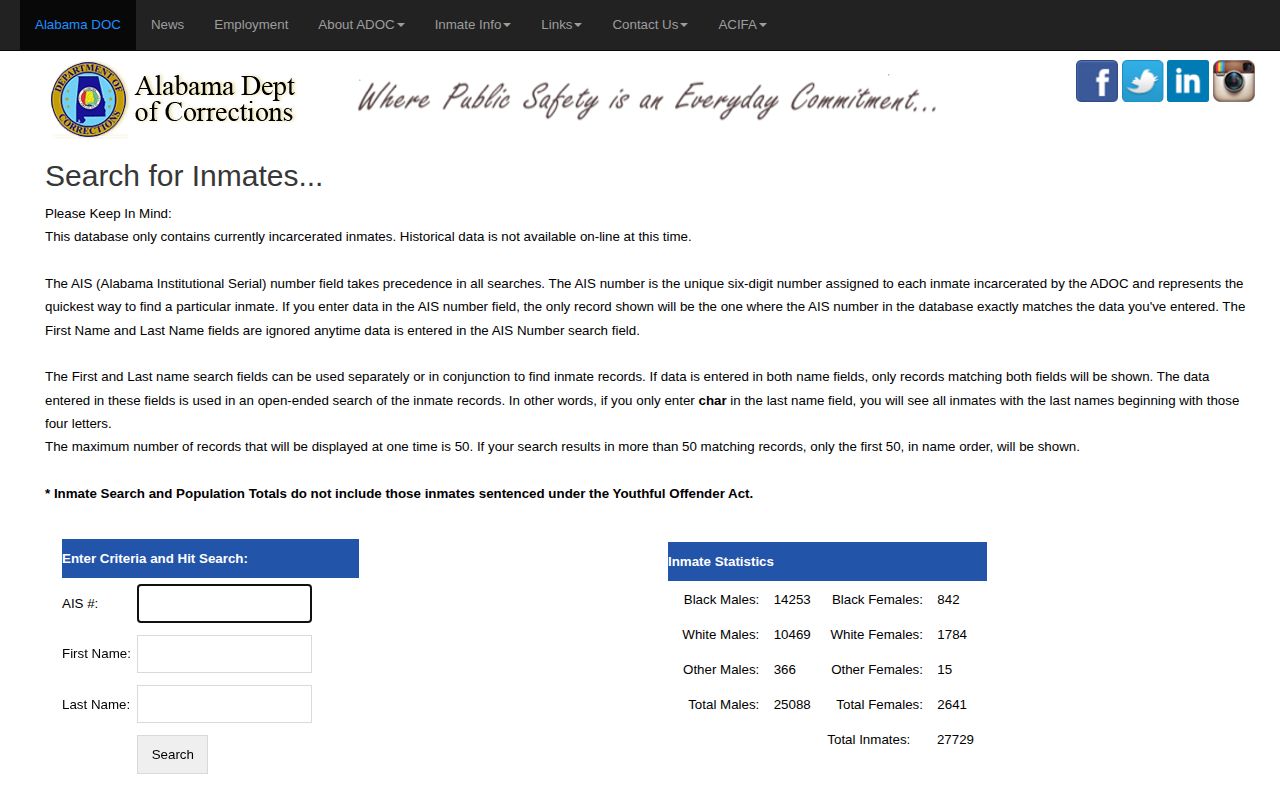 ADOC offender search for Pickens County released inmate research